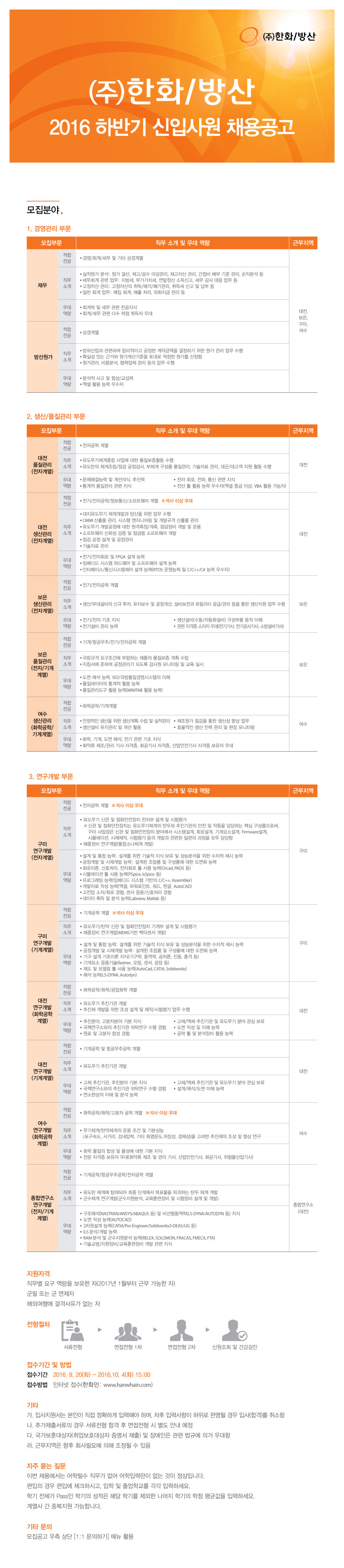 한화방산_신입_웹공고.jpg