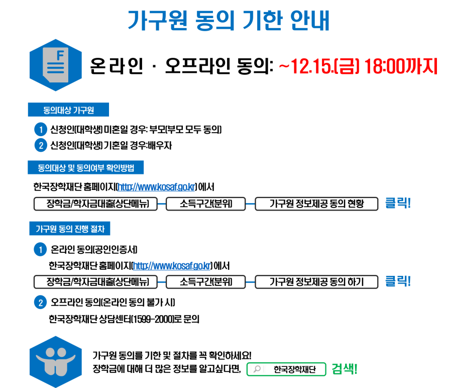 붙임2. 가구원 동의 기한 안내.png